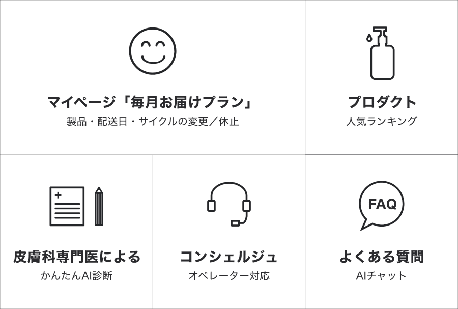 LINE IMAGE
