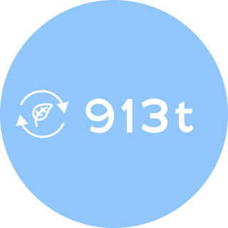 吸収 913t